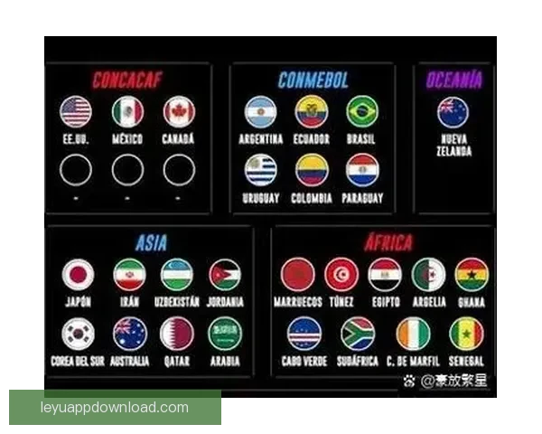 2026年世界杯赛程与参赛队伍大解析：全球盛宴引发足球热潮