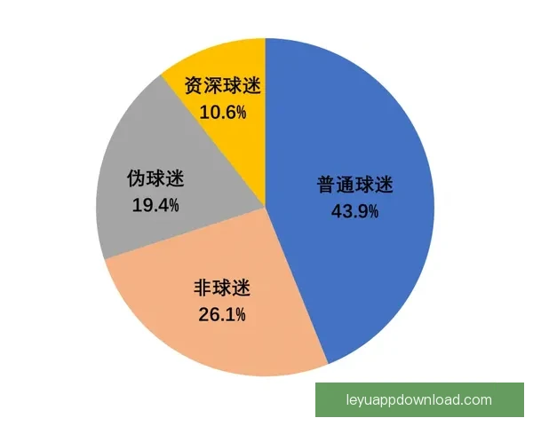 世界杯买球全攻略:技巧分析与风险防控全面指南 世界杯买球全攻略:技巧分析与风险防控全面指南