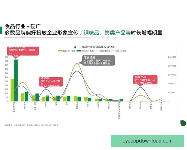 2026年世界杯美国赛区精彩回顾与未来发展趋势分析