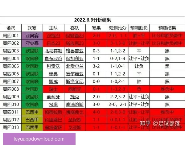 精准分析足球赛事走势，助你提升竞猜投注胜率策略