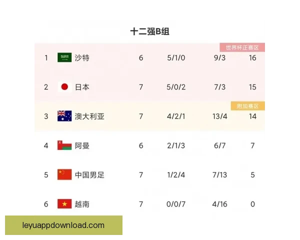 揭秘世界杯买球盘口背后的规律与投注技巧全解析