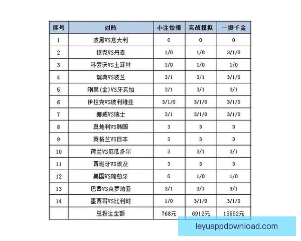 最新世界杯竞猜平台推荐，全面解析投注策略与平台选择技巧