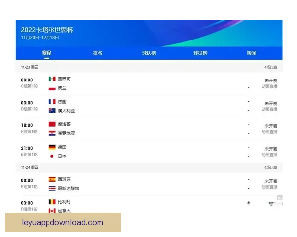 世界杯精彩比分预测平台助力球迷赢取比赛胜负竞猜乐趣